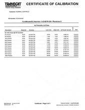 Load image into Gallery viewer, Certificate of calibration for the transducer/load cell simulator