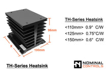 Load image into Gallery viewer, TH-Series Panel Mount Heatsinks