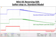 Load image into Gallery viewer, Mini DC Reversing Solid-State Relay (100V-60A or 200V-50A)
