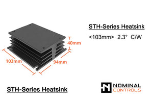 STH-Series Panel Mount Heatsinks