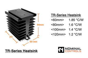 TR-Series DIN Rail Mount Heatsinks